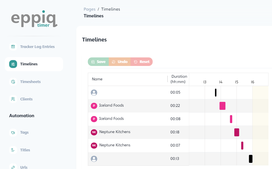 screenshot of eppiq Timer
